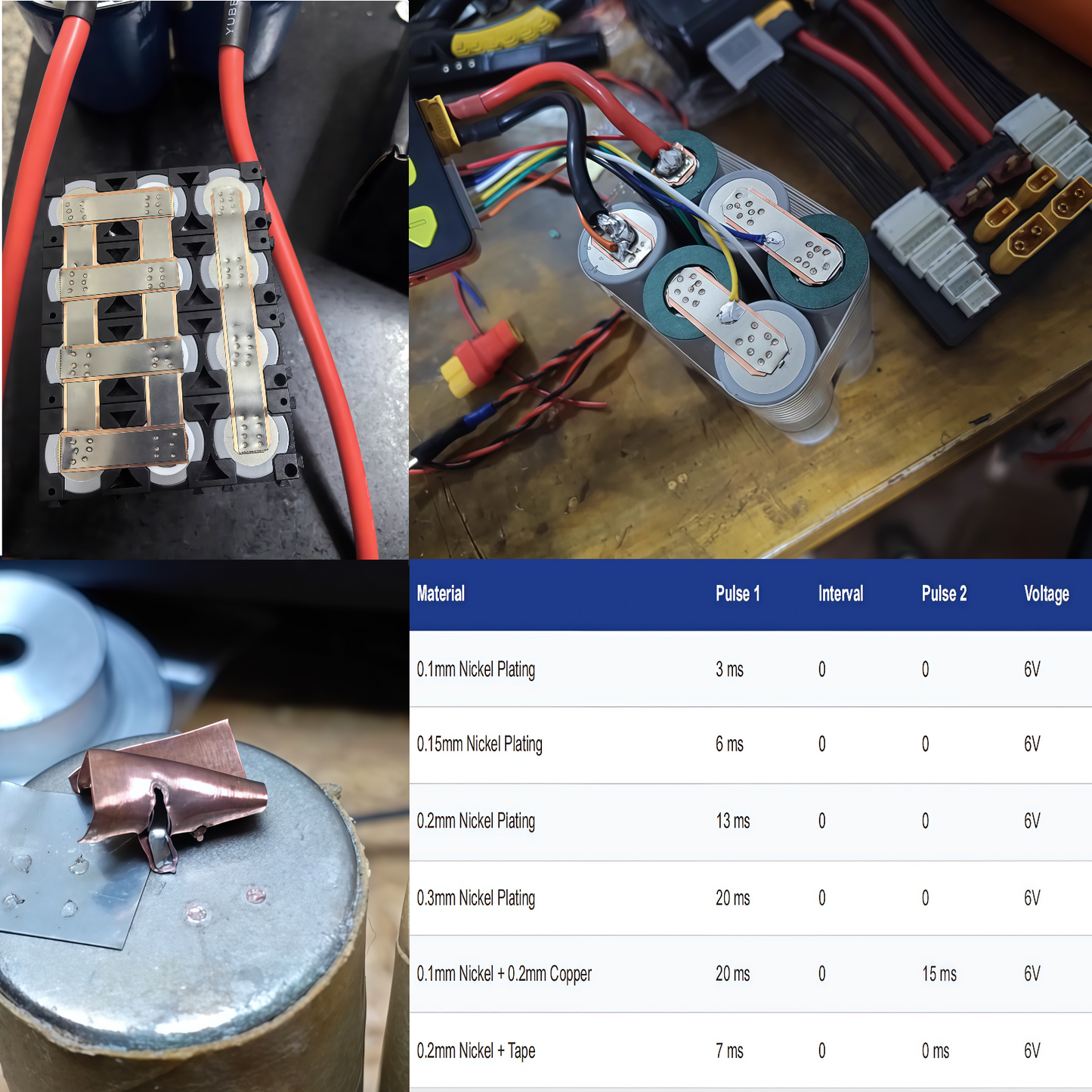 2600A Dual Super Capacitor Spot Welder for 18650, 21700 & 32140 Batteries